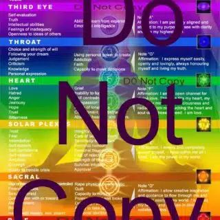 Chakra Chart Printable Download