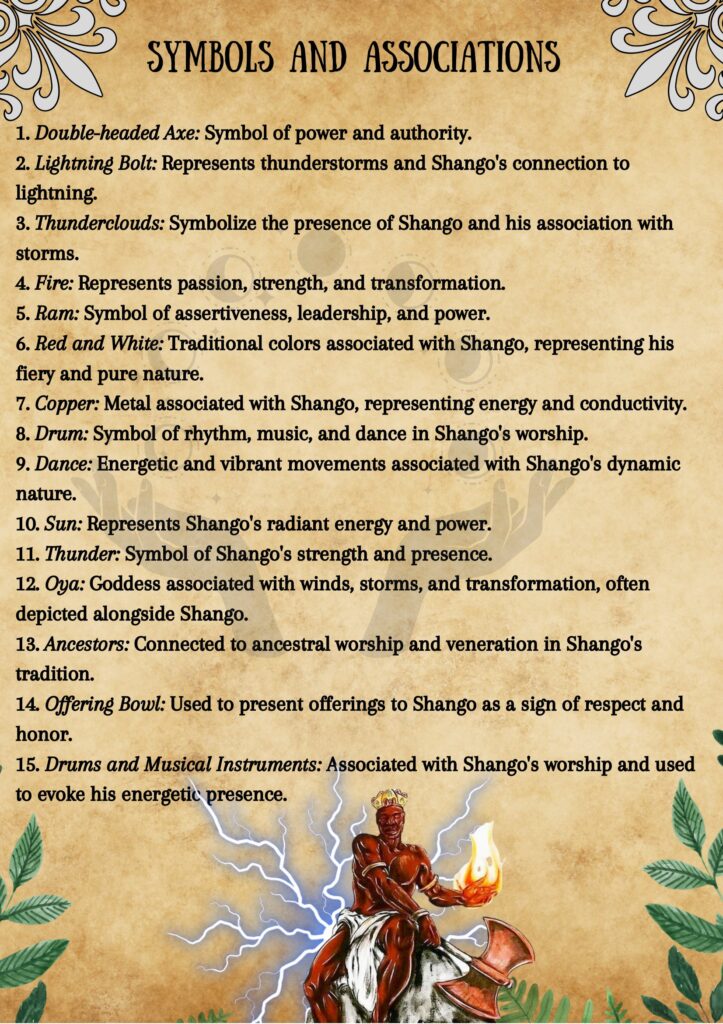 Shango Invocation And Altar Guide – Bos Pages