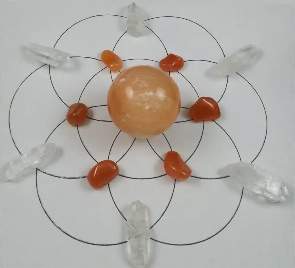 sacral chakra grid