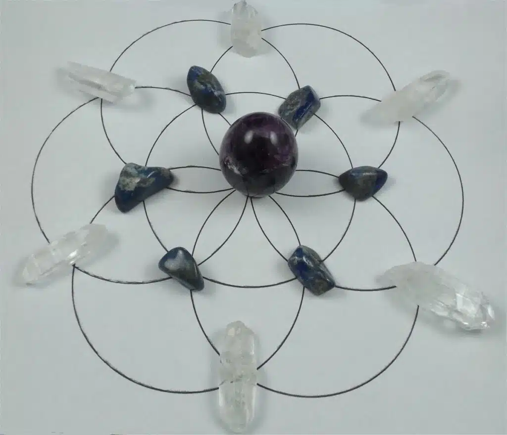 third eye chakra grid