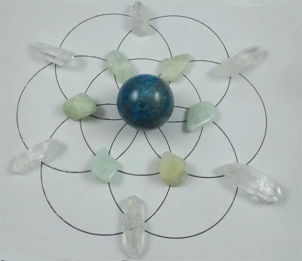 throat chakra grid